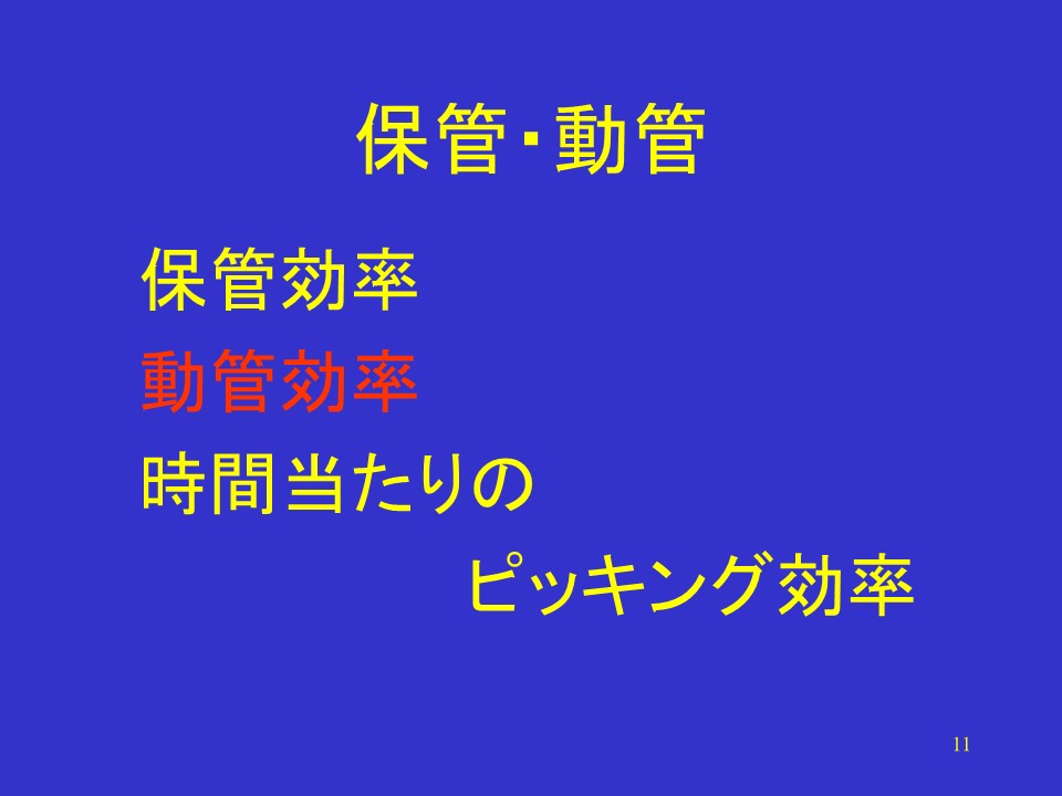 補管・動管2