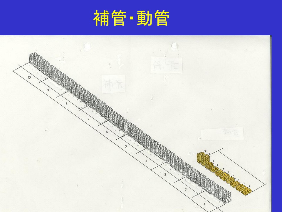 補管・動管3