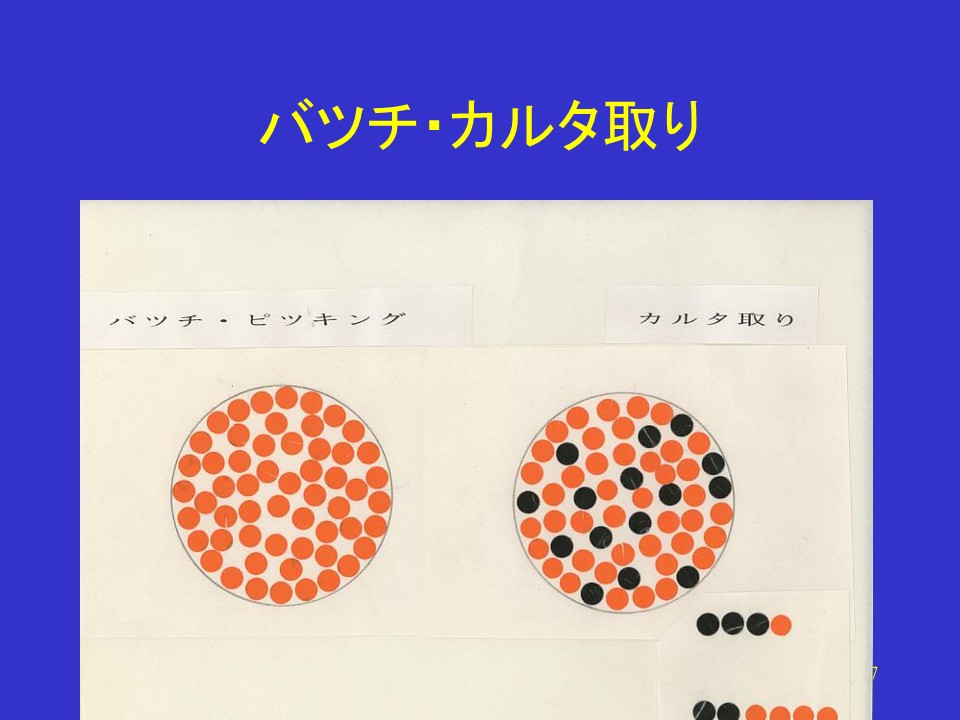 バッチ・カルタ取り