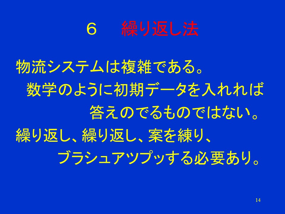 繰り返し法