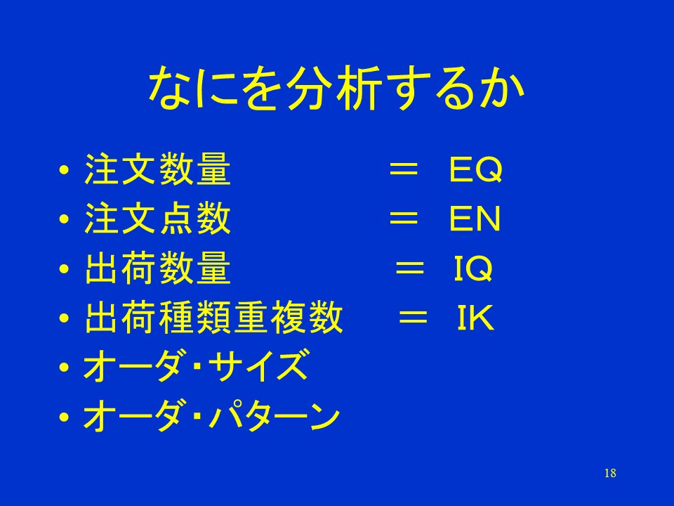 なにを分析するか