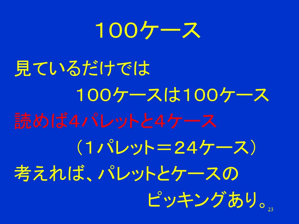 100ケース 1