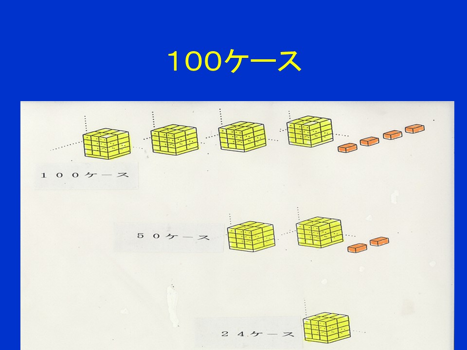 100ケース 2