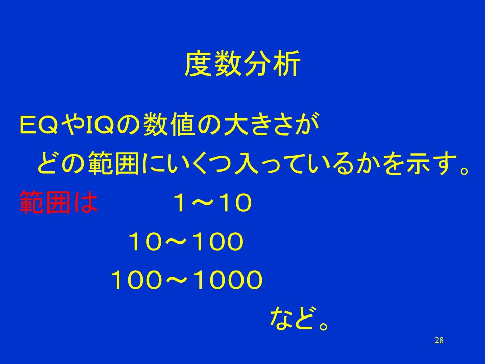 度数分析