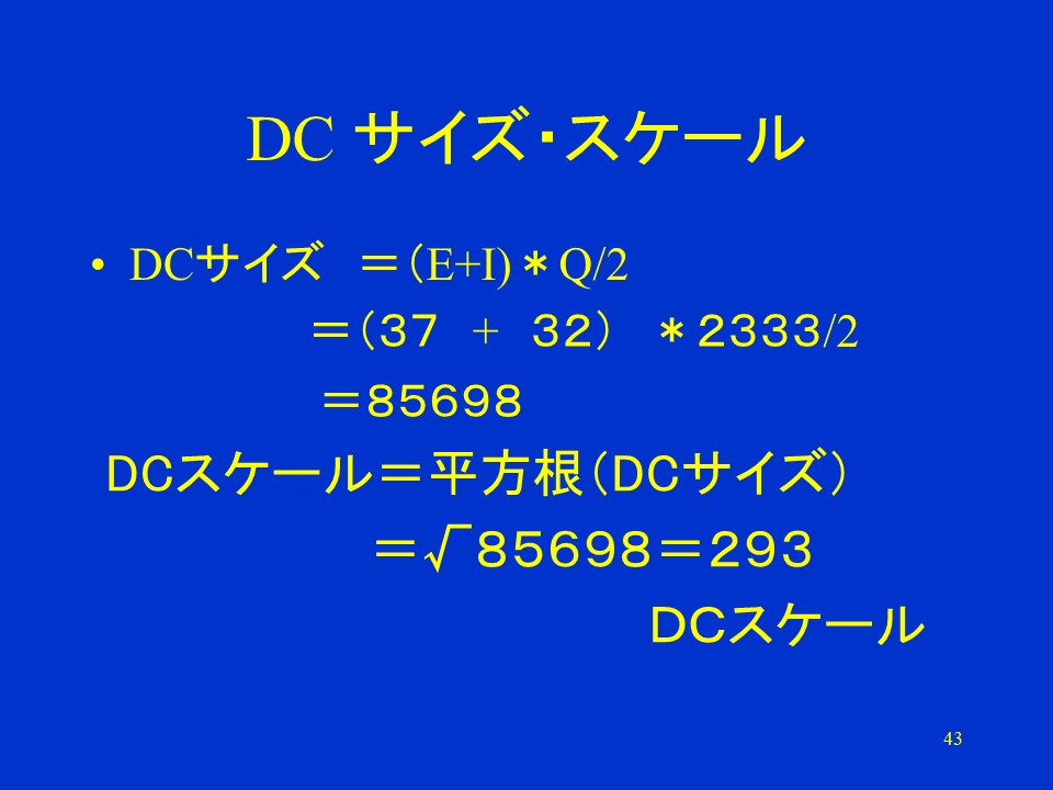 DC サイズ・スケール