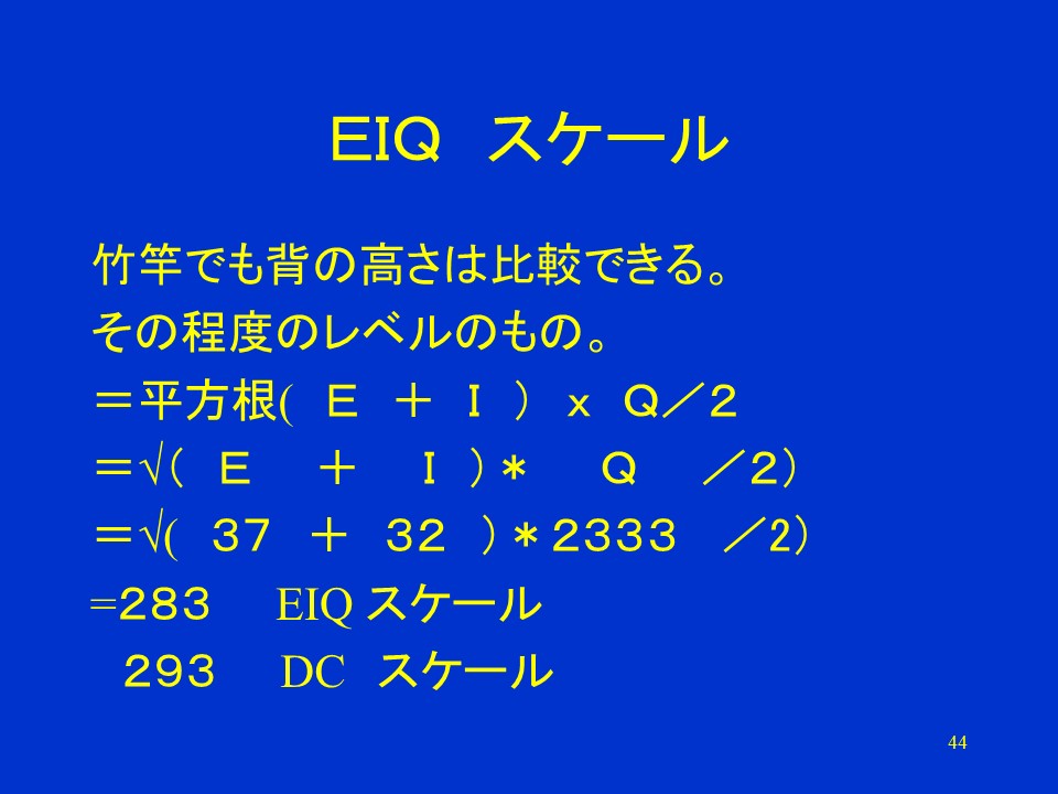 EIQ スケール