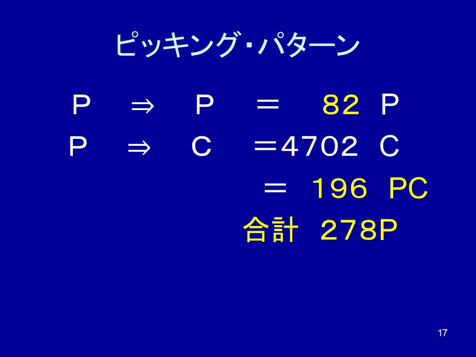 情報システムとの連携