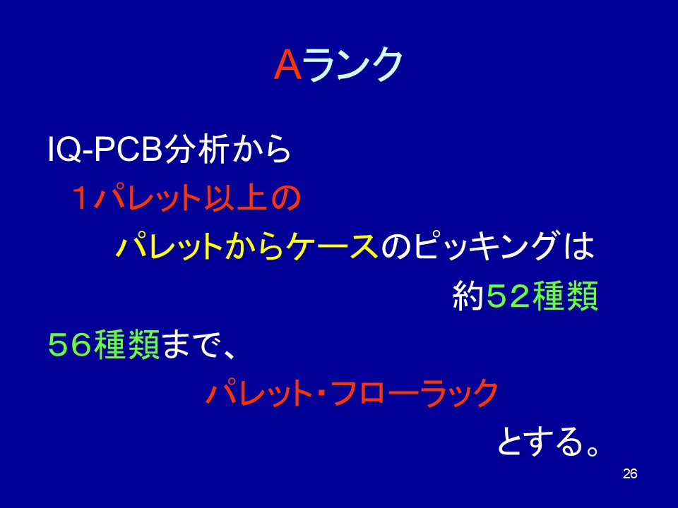 別の事例1