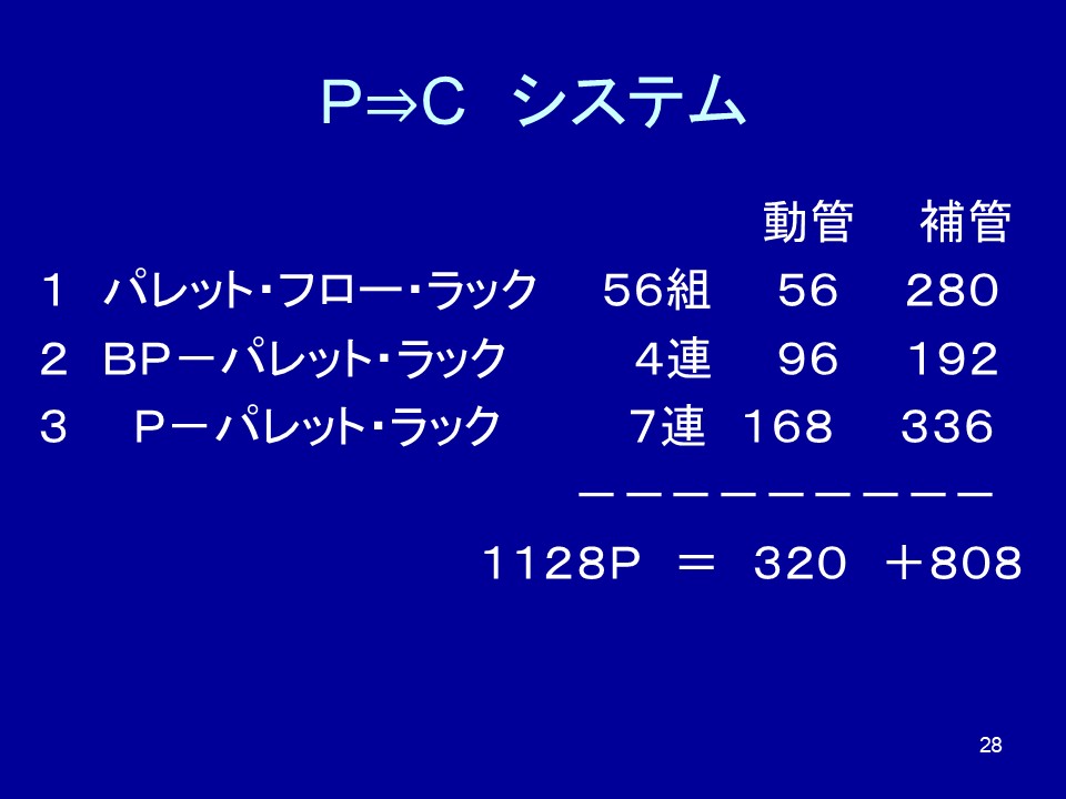 別の事例3