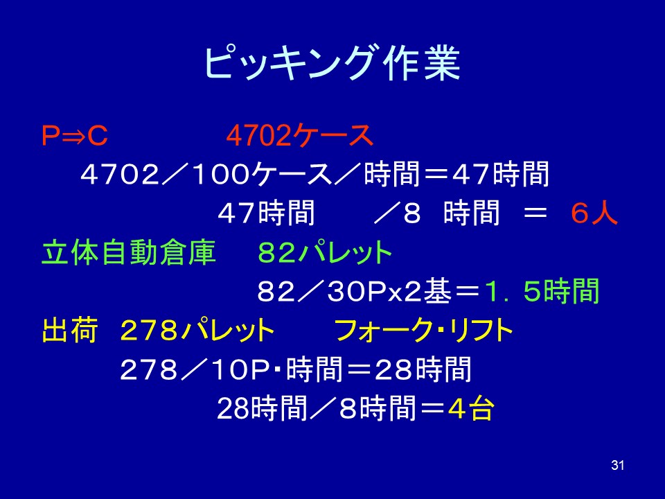 計画のまとめ1