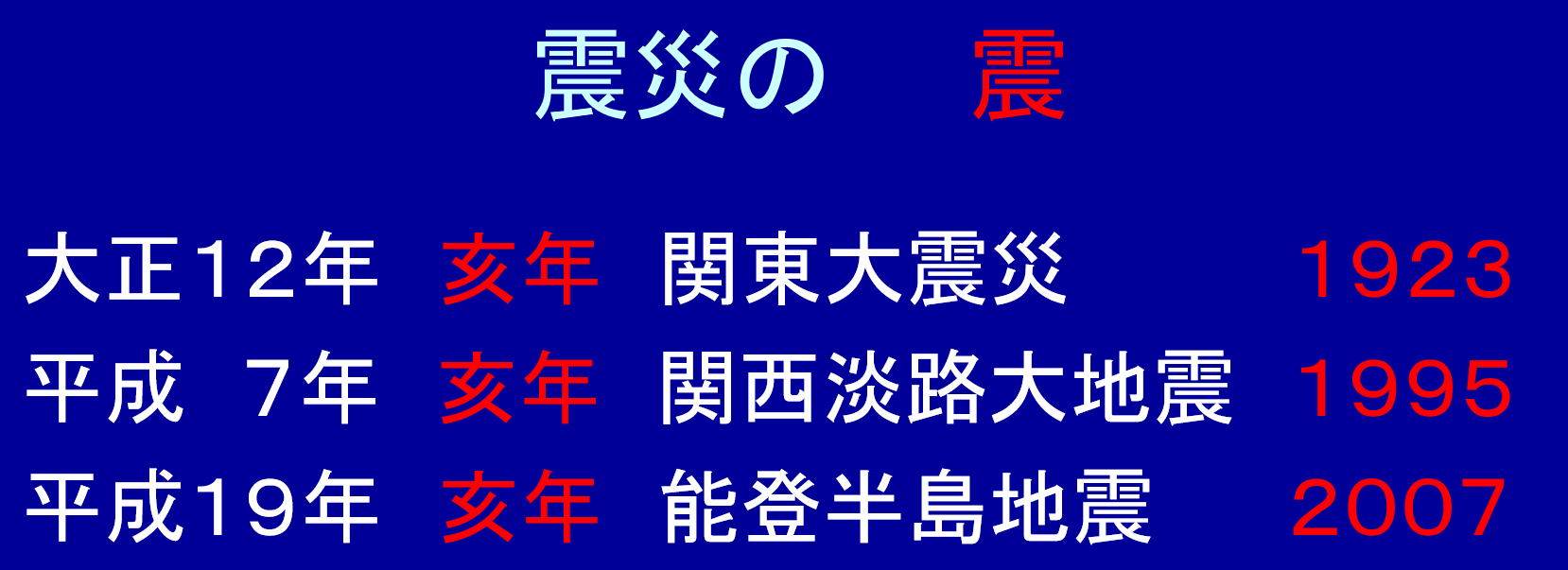 震災の震